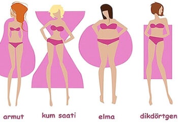 vücut şekline göre kıyafet seçimi